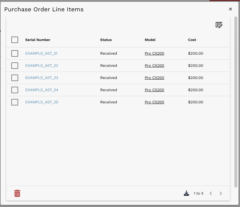 PO Line Items dialog showing all Pro C5200 items in Received status