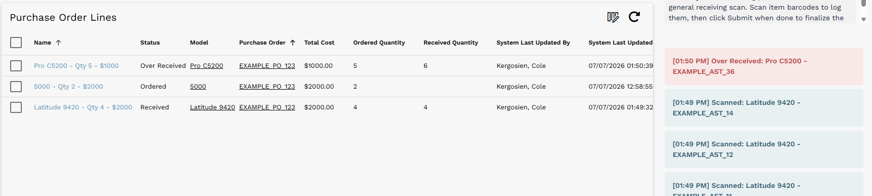 PO Line showing Over Received after more items were received than originally expected