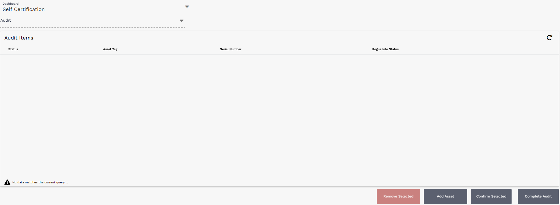 Self Certification dashboard used for self-auditing assigned assets